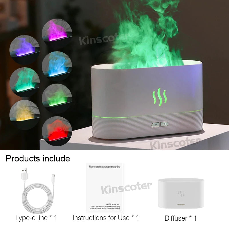 RGB Flame Aroma Diffuser & Humidifier – USB Desktop Air Purifier with 7 Colors